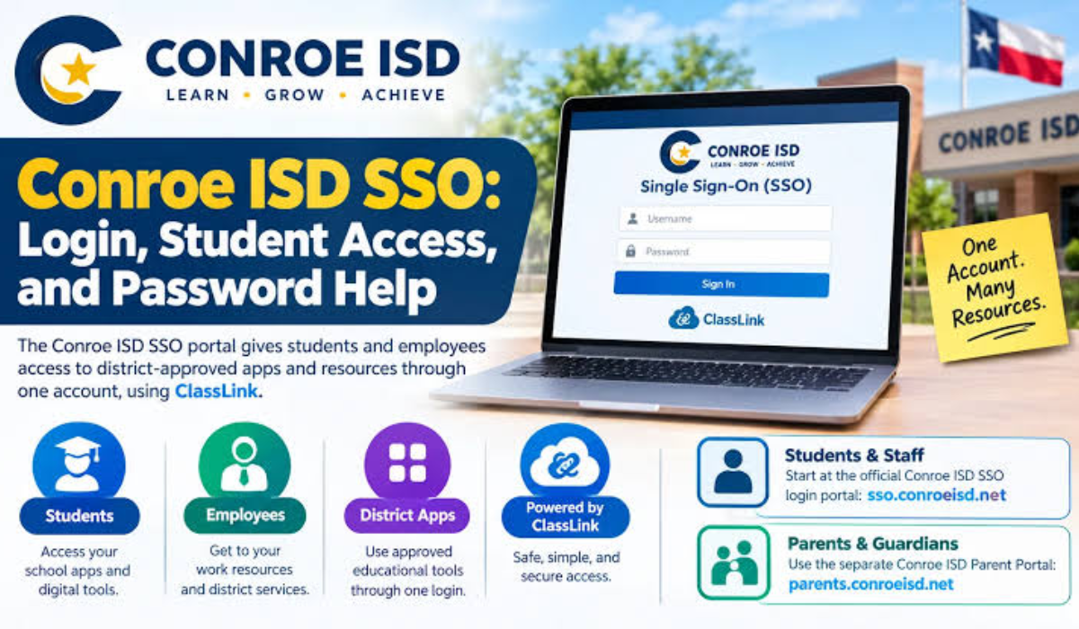 conroe isd sso